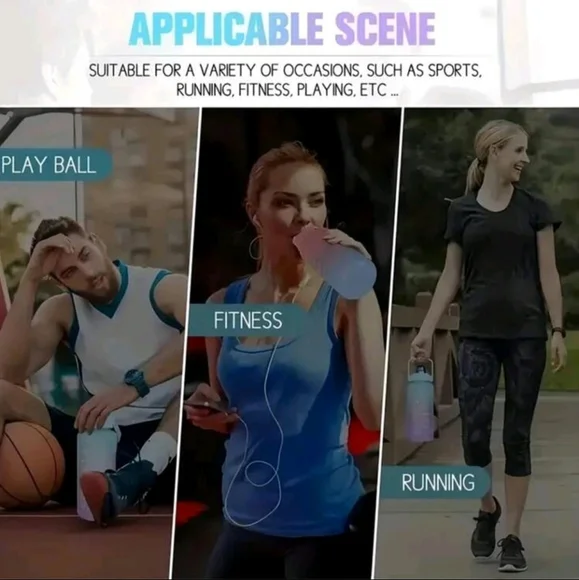 3pcs Outdoor Portable Gradient Color Leakproof Straw Water Bottle With Large Cap - Picture 4 of 4